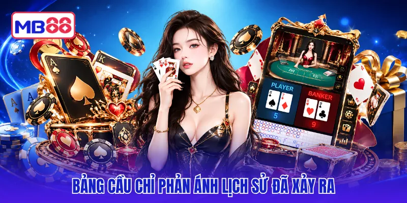 Bảng cầu chỉ phản ánh lịch sử đã xảy ra