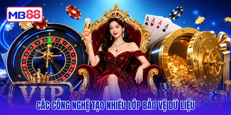 Các công nghệ tạo nhiều lớp bảo vệ dữ liệu