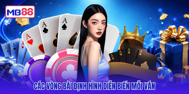 Các vòng bài định hình diễn biến mỗi ván