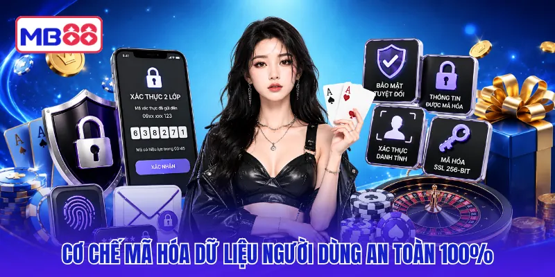 Cơ chế mã hóa dữ liệu người dùng an toàn 100%