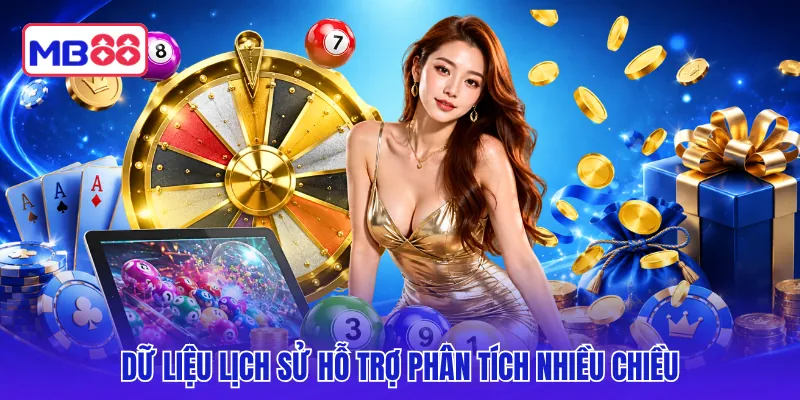 Dữ liệu lịch sử hỗ trợ phân tích nhiều chiều