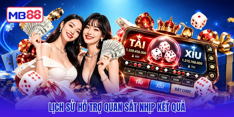 Lịch sử hỗ trợ quan sát nhịp kết quả