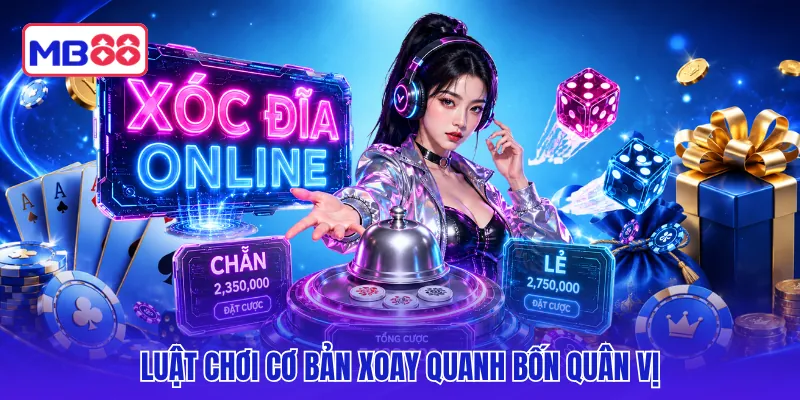 Luật chơi cơ bản xoay quanh bốn quân vị