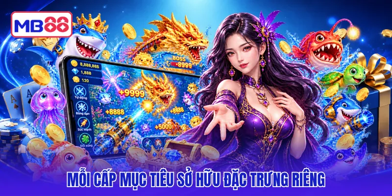 Mỗi cấp mục tiêu sở hữu đặc trưng riêng
