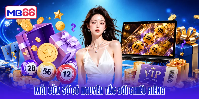 Mỗi cửa số có nguyên tắc đối chiếu riêng