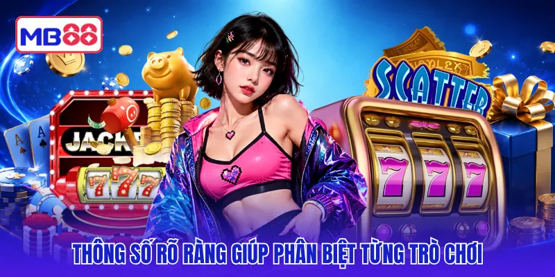 Thông số rõ ràng giúp phân biệt từng trò chơi